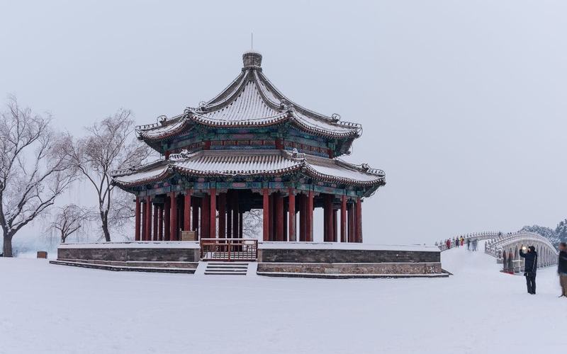 Viajar a Pekín en invierno: consejos, clima y mejores lugares para visitar