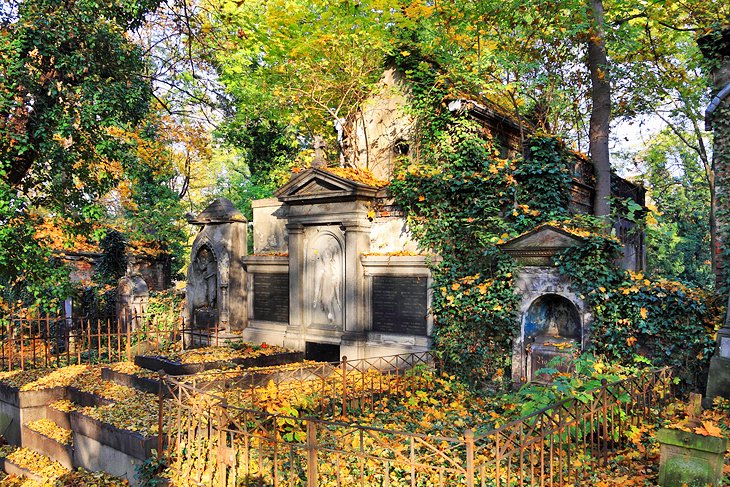 Descubre nombres famosos en el cementerio de Olšany