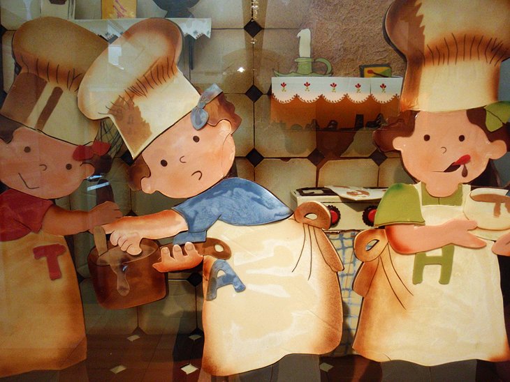 Museo de la Xocolata
