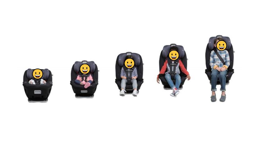 Silla convertible de niño para carro de 0 a 10 años