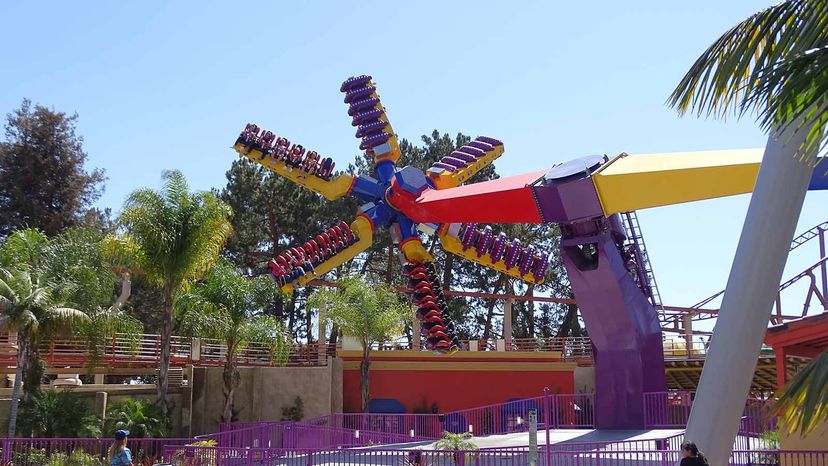 Exploración superior, Adventureland, 2005