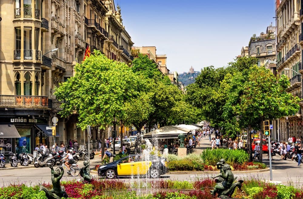 Compras-en-Barcelona Las mejores cosas para ver y hacer en Barcelona, España