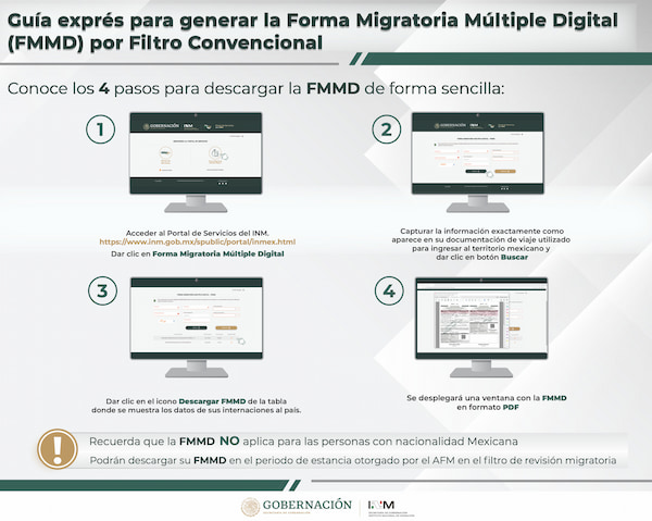 Forma-Migratoria-Multiple-Digital-FMMd Qué es y cómo se rellena Formato Migratorio Múltiple (FMM)